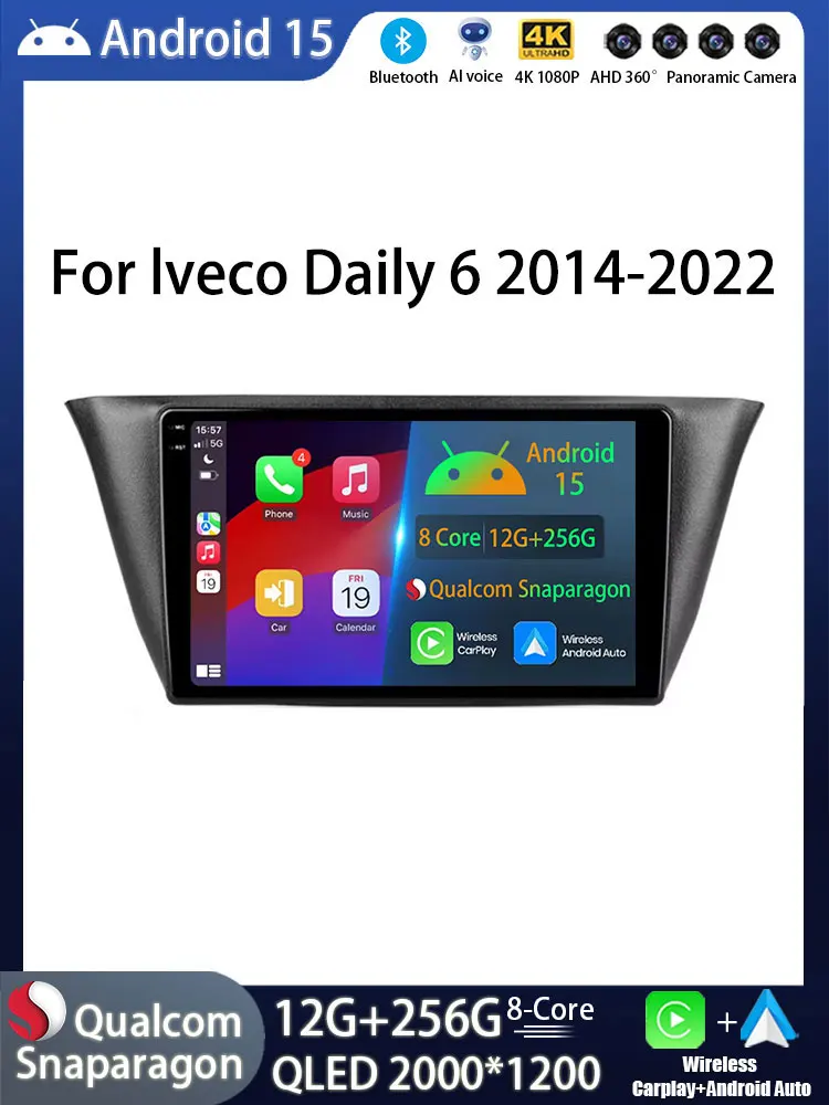 Android 15 Autoradio Voor Iveco Daily 6 2014 - 2022 Navi Head Unit QLED GPS Multimedia Speler BT Draadloze Carplay Video Head Unit - afbeelding 2