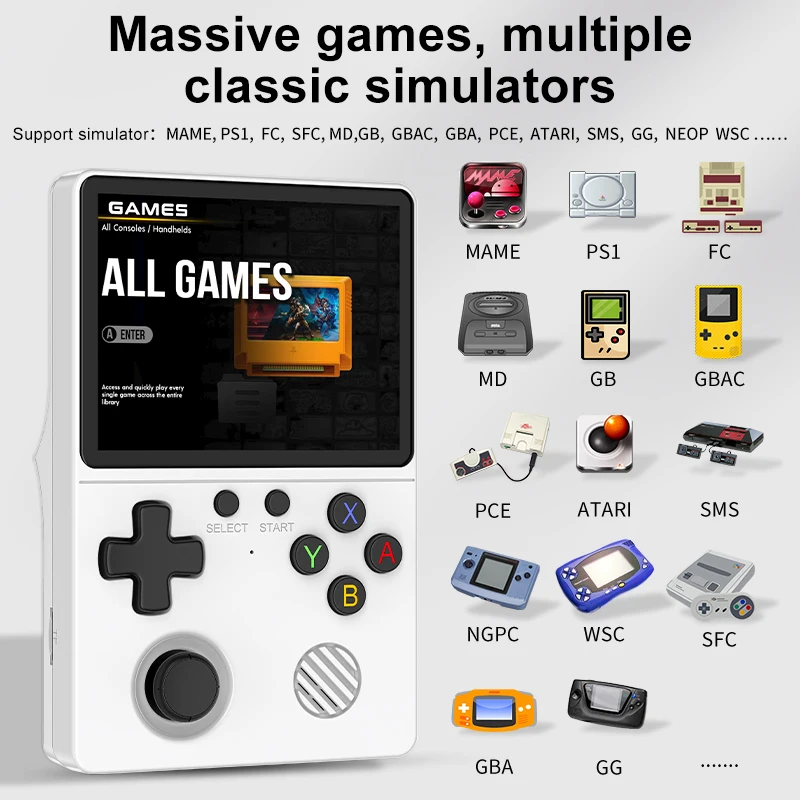 Console de jeu vidéo Portable rétro GB350, pour PS1/GBA, plus de 20000 jeux intégrés, écran IPS, système Linux, lecteurs de rétroéclairage portables
