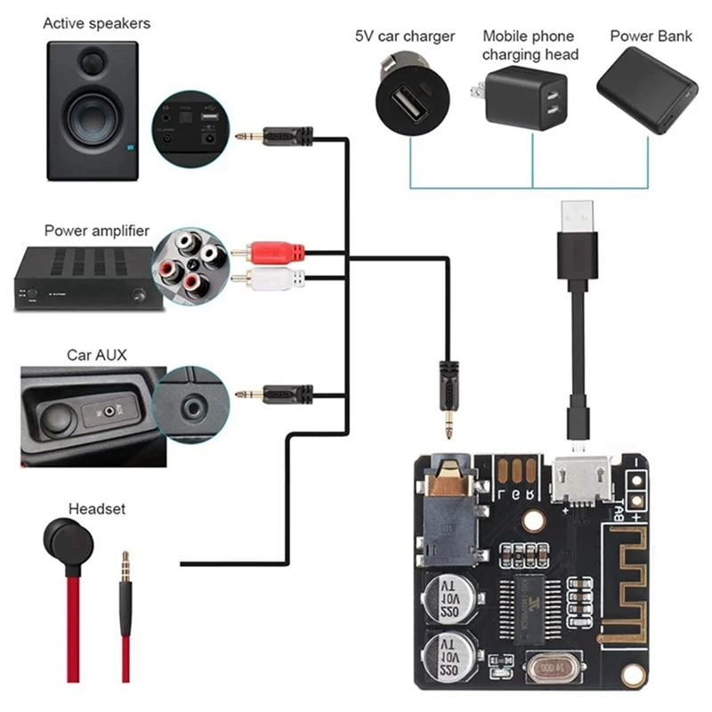 Penerima Audio BT5.0 + Casing + Kit Kabel Audio Satu Ke Dua Dekoder Bluetooth MP3 Papan Amplifier Audio Speaker Mobil Lossless