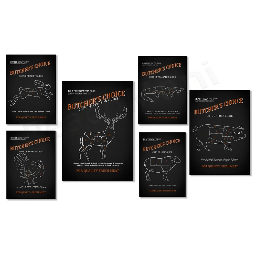 Crocodile, Beef Butchery Guide, Tuna Sushi, Rabbit, Duck, Lamb, Venison, Goat, Chicken, Salmon Cut Guide Kitchen Decor Poster