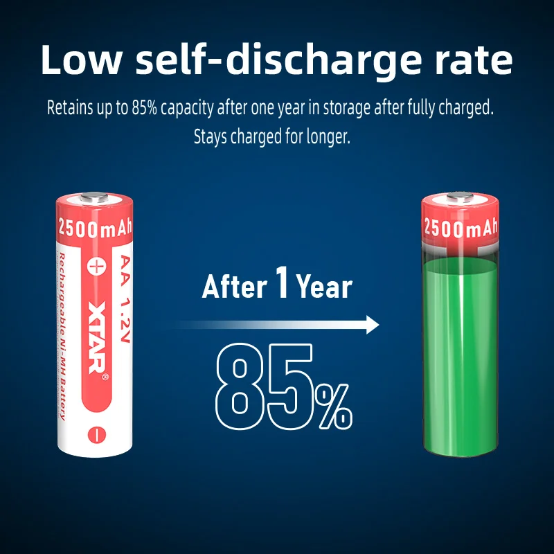 XTAR 4 szt. AA 1.2V 2500mAh akumulator Ni-MH do zdalnego sterowania akumulatory akumulatory AA 1.2V akumulator