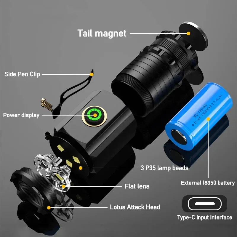 Torcia a 3 LED 18350 torcia 1800LM ATR Luminus SST20 ricaricabile USB C Light IP68 impermeabile con magnete per l\'escursionismo in campeggio