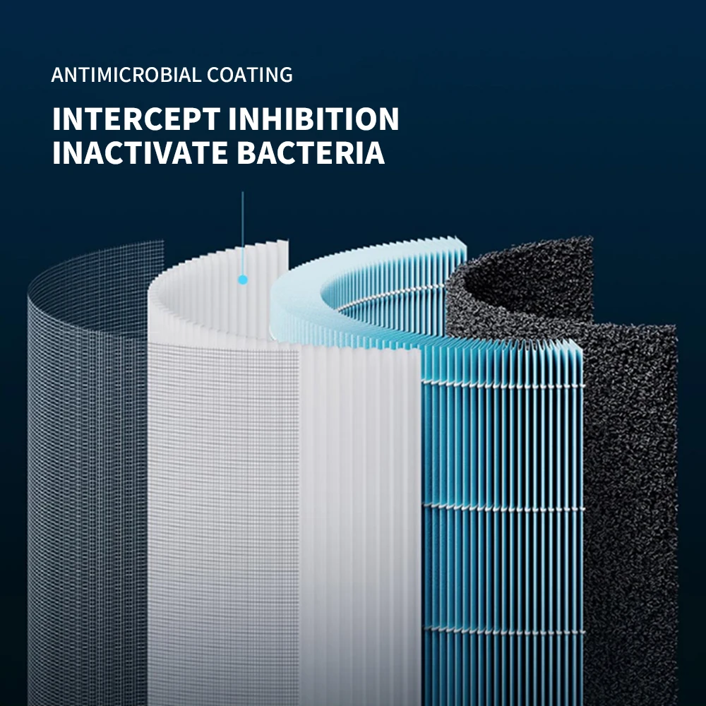 Thumbnail 2 - #48 Best Air Purifiers to Buy In 2026