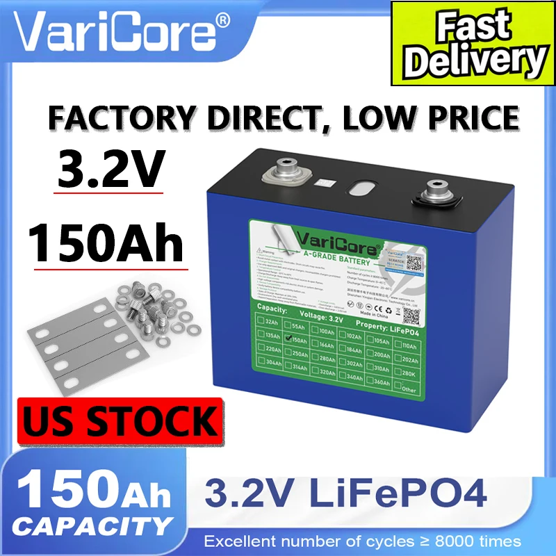 Varicore Grade A Br…