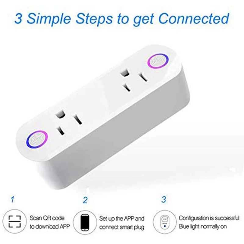 【НОВИНКА】2 упаковки Smart Plug 15A Умные двойные розетки с мониторингом энергии Голосовое управление без помощи рук для Alexa, IFTTT и Google A