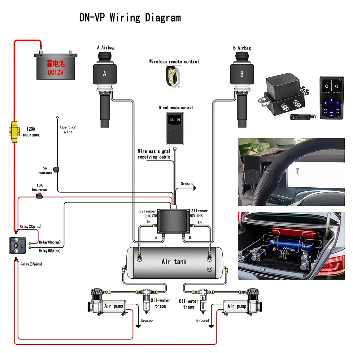 Top Class Air Suspension Electronic Control Unit 3-Segment Memory 2Way System Non-Bluetooth