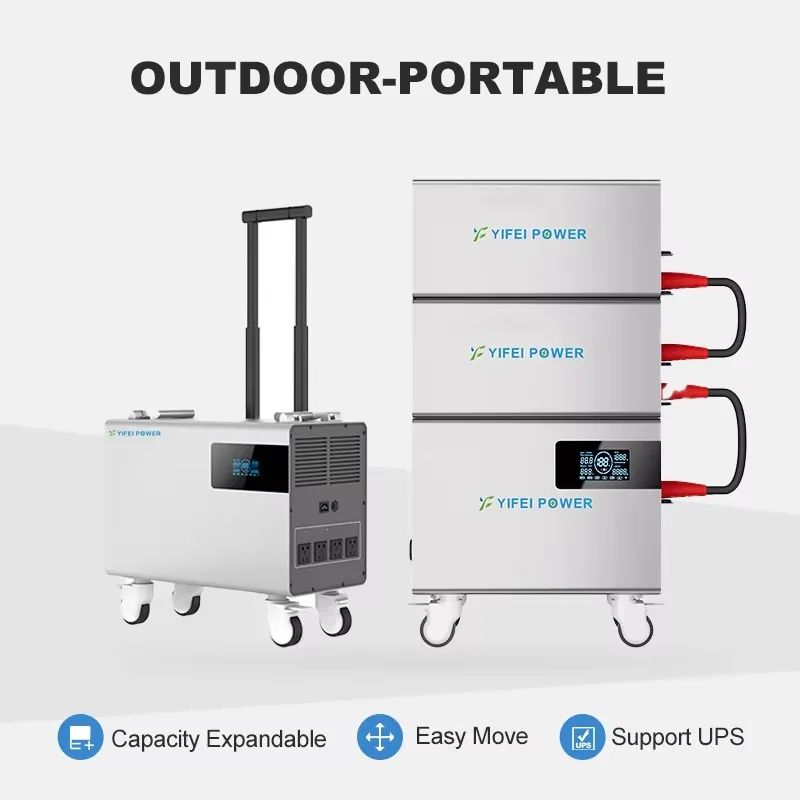 

Portable Power Station 51.2V 2458wh Solar System Backup Storage Battery 48V Lifepo4 Battery 2000W Power Supply with Inverter