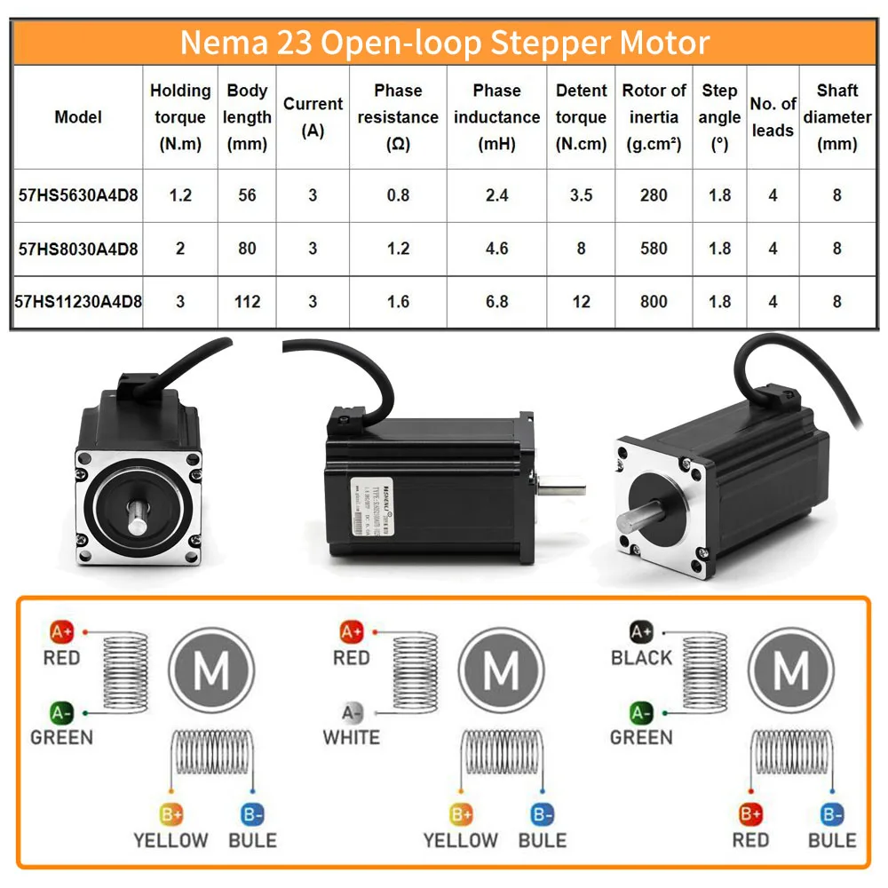 Nema23 57mm Motor paso a paso de circuito abierto/cerrado con codificador 1,5/2,2/3Nm Servomotor fácil híbrido Servomotor CC 1/2/3/4/5 ejes Kit