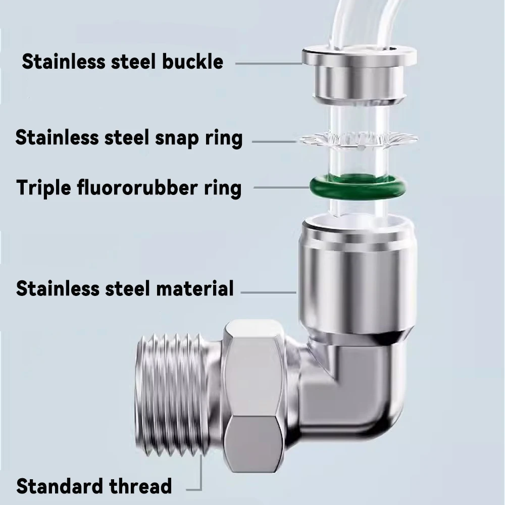 304 Stainless Steel Pneumatic Joint PU Air Pipe Hose Metal PL Quick Connect Joint  1/8 1/4 3/8 1/2 BSPT External Thread 6-02 03