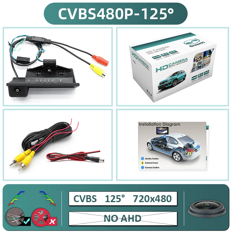 Grün Y i AHD 1080P 170 ° Auto-Rückfahrkamera für BMW E60 E39 E90 E82 E61 X1 E84 X5 E70 E92 E91 3/5 Serie E88 E93 X6 Nachtsicht