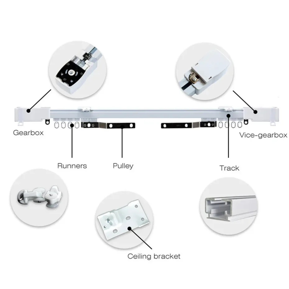 Imagem -02 - Trilha Cortina Elétrica Super Silenciosa Trilhos Inteligentes Cornija Zncldj11lm b1 a1 c2 Tuya Wifi Mini Motor Curto 225 mm