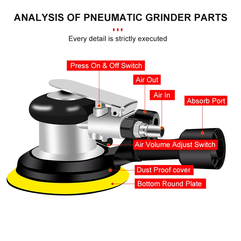 5 Inch Pneumatic Sander Self-Aspirating Sander Air Grinder Polishing Machine, Suitable For Polishing And Sanding Industry