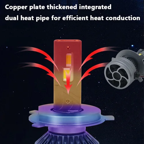 Imagen 2 del producto Faro LED H7 para coche, Chip CSP de 30000LM, CANBUS LED H4 H1 H11 H8 H9 9005 9006 HB3 HB4 6000K, luces LED para camión de 12V y 24V