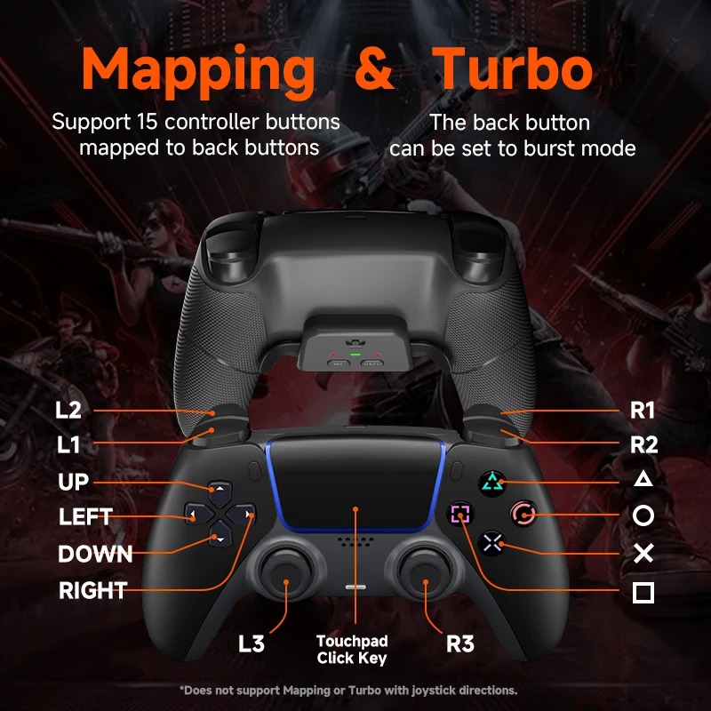 Remap Kit with 2 Metal Rear Buttons, Suitable for PS5 Controller BDM-030/040/050/060, DIY PS5 Controller Module Housing, NEW