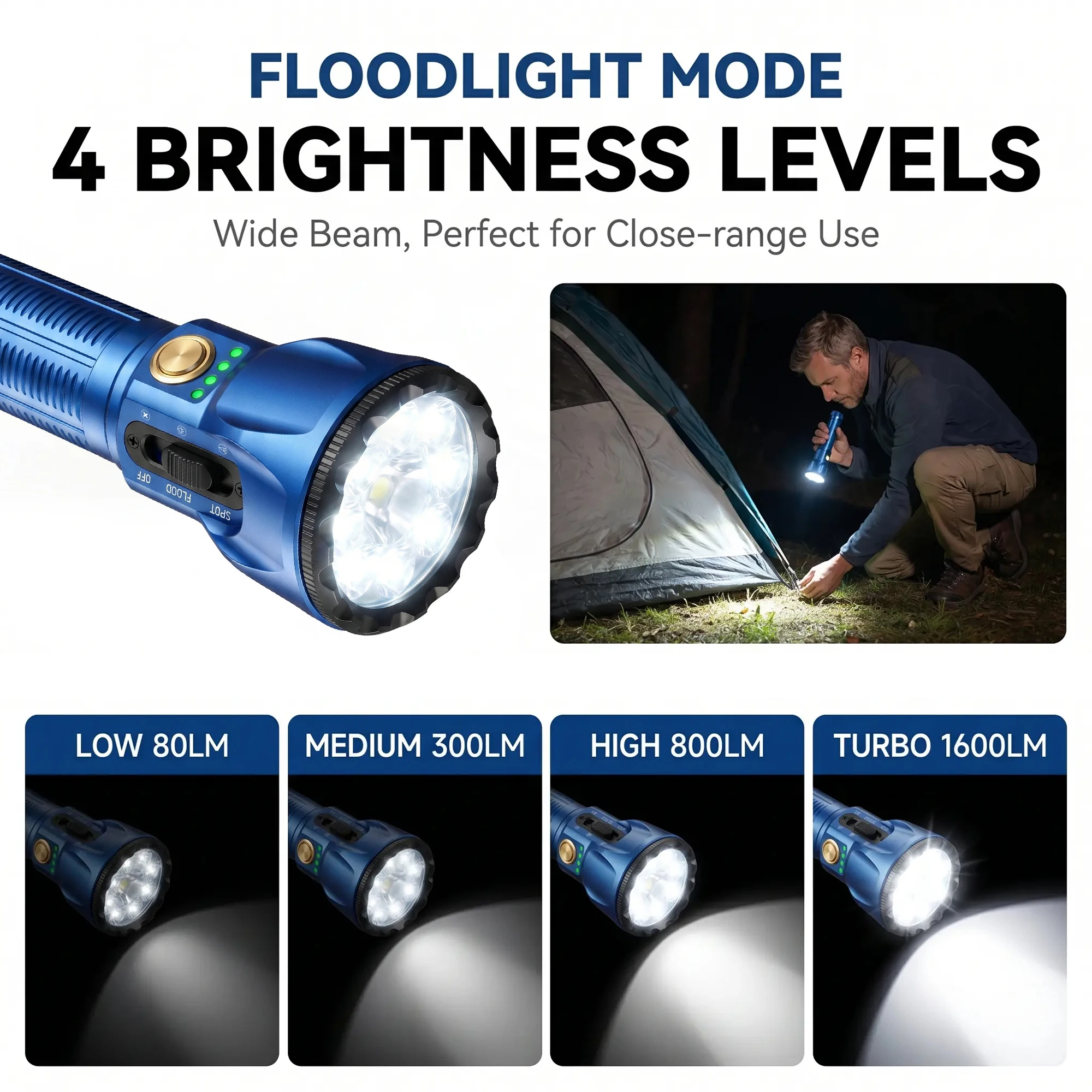 10000mAh Large Capacity Battery Dual Light Sources, One-Click Switch Between Spotlight & Floodlight，Durable Aluminum Alloy Body view 4