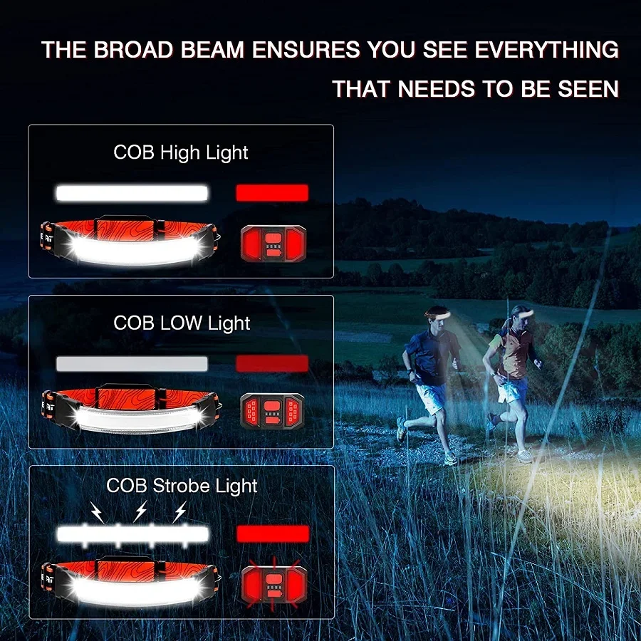 Powerful COB LED Headlamp High Lumen Headlight Waterproof Head Lamp for Camping Hiking Fishing Hunting