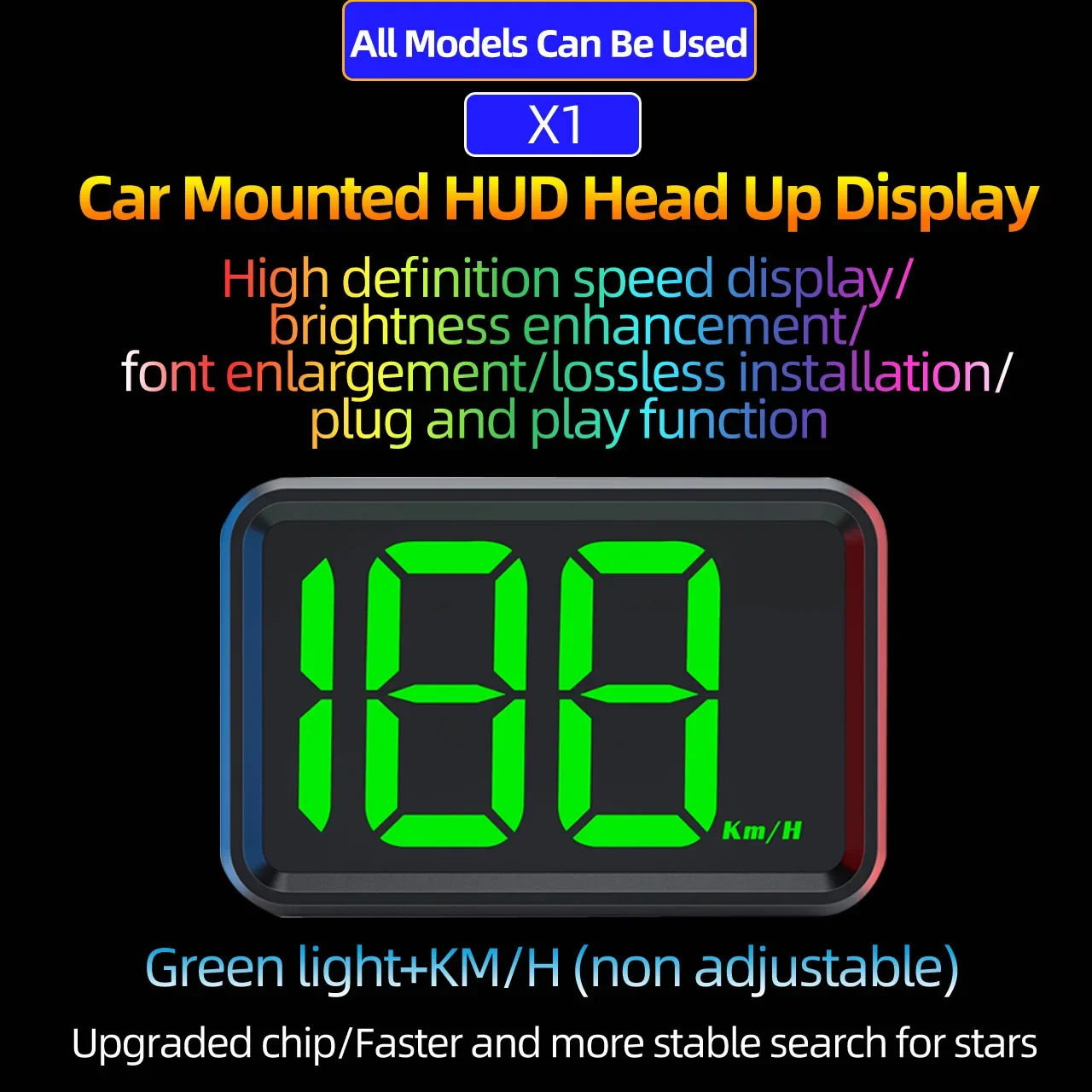Car HUD Head Up Display GPS Speedometer License Plate Recognition, Voice Alert, 5-Level Eye Dimming, Universal 2025 Upgraded
