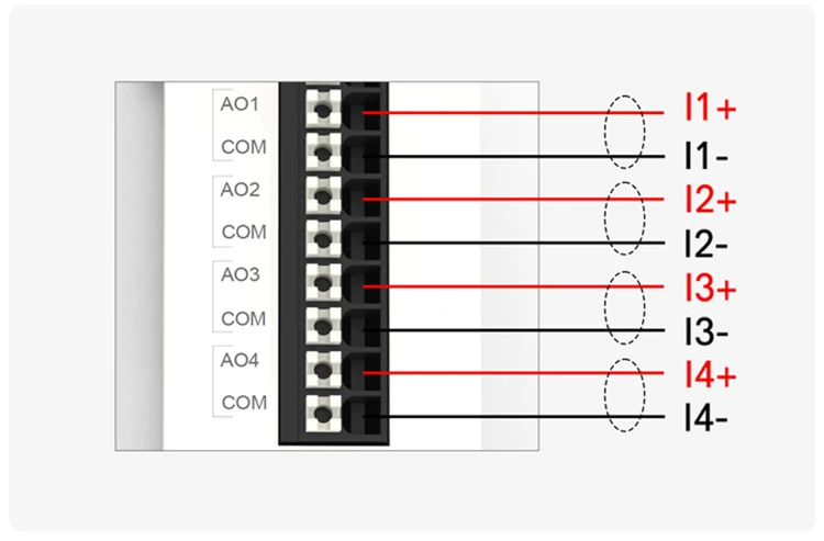 PUSR 4*AI, 4*DO/4*DI, 4*DO/4*AI, 4*AO/ 8*DO/8*DI IO Extender IO Controller IO System IO Module IO Modular Design
