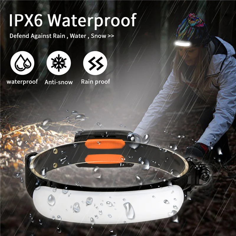 

ABUF-2X COB Headlamp Portable Headlight With Battery Flashlight USB Rechargeable Work Light Head Torch Built-In 7500Mah