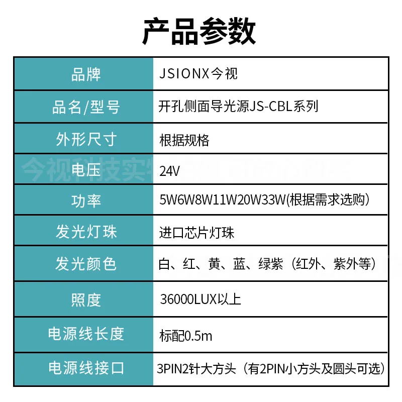 High Uniformity Ultra-thin Industrial Automation Machine Vision Aperture Surface Light Source Side Center Hole Back Light Source