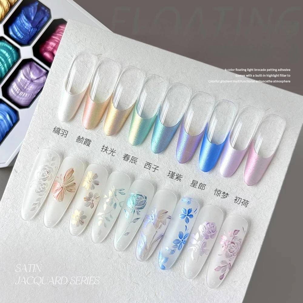 

Гель-лак для ногтей с эффектом омбре, гель для быстрого градиентного рисования, однотонные УФ/светодиодные лаки, гель-лак для дизайна ногтей «сделай сам», маникюр