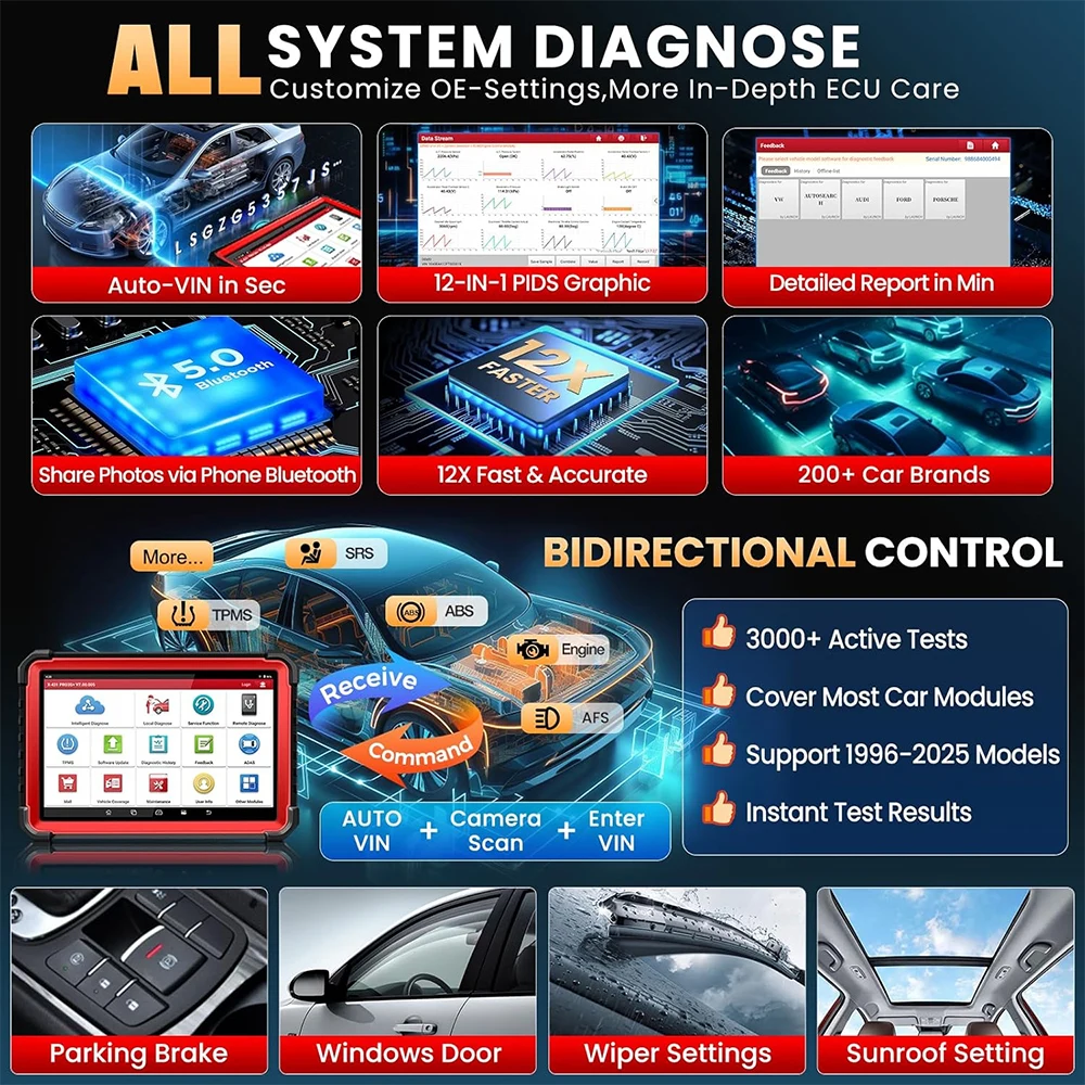 إطلاق X431 PRO3S + V5.0 ماسح ضوئي Obd للسيارة أدوات تشخيصية ثنائية الاتجاه يمكن FD DOIP خريطة الطوبولوجيا نظام كامل تلقائي PRO3S + PLUS