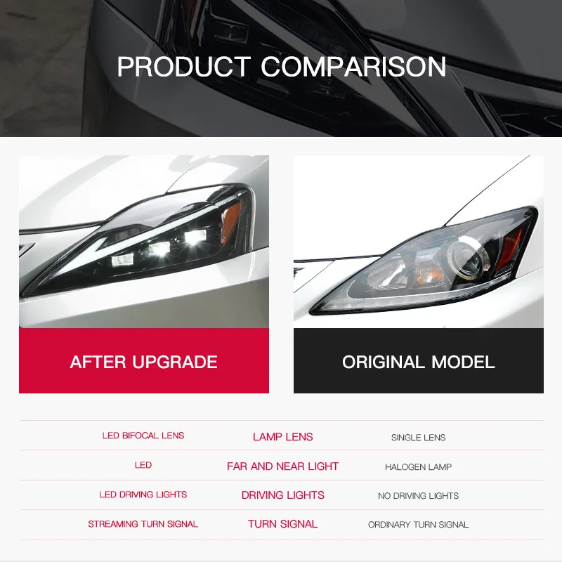 

A Pair Car Styling Car Headlight Assembly For LEXUS IS250 2006 2007 2008-2012 LED Head Lamp Car Tuning Light Parts Plug And Play