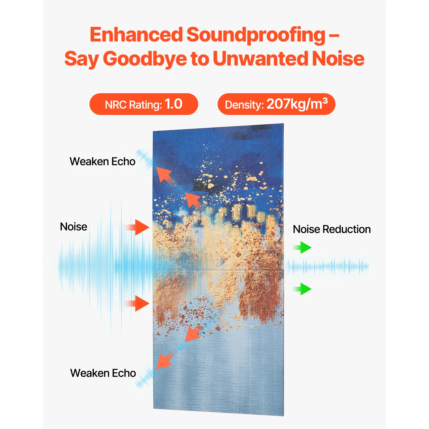 VEVOR Art Acoustic Panels Soundproof Wall Tiles Self Adhesive Decorative Sound Dampening Absorbing Boards for Home Office Studio