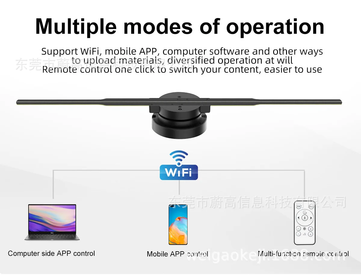 

Naked eye 3D holographic projector 244LED three-dimensional rotating floating air advertising machine