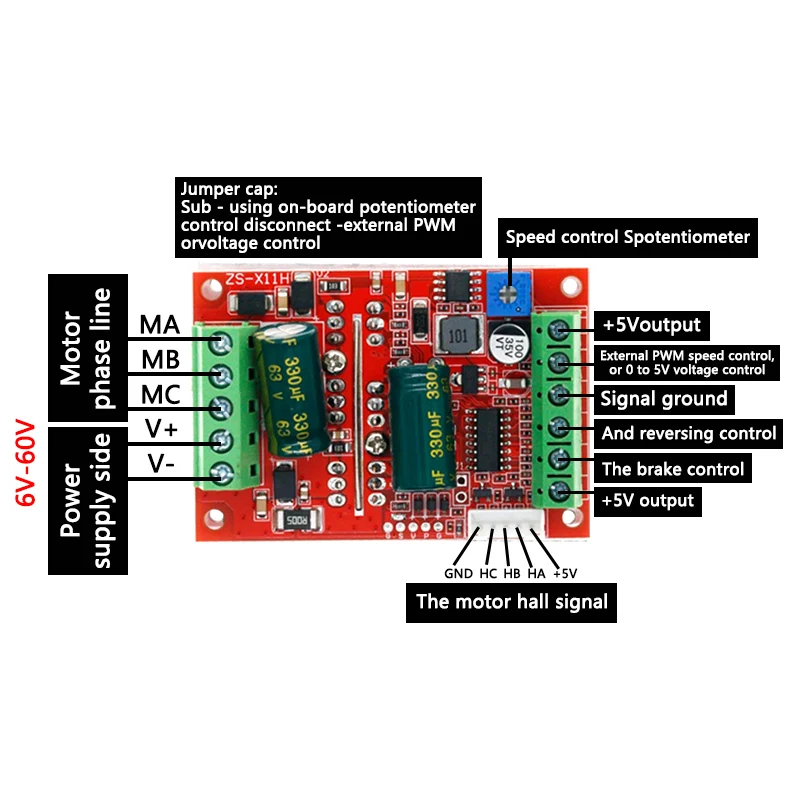 DC 6-60V 400W BLDC Three Phase DC Brushless Motor Controller PWM Hall Motor Control Driver Board 12V 24V 48V