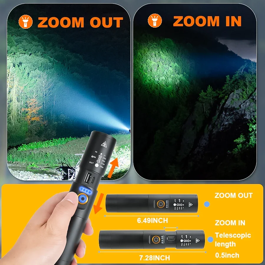 1800LM Powerful Flashlight with Telescopic Zoom 5 Lighting Modes Type-c Fast Charging and USB Strong Output Handheld Torch