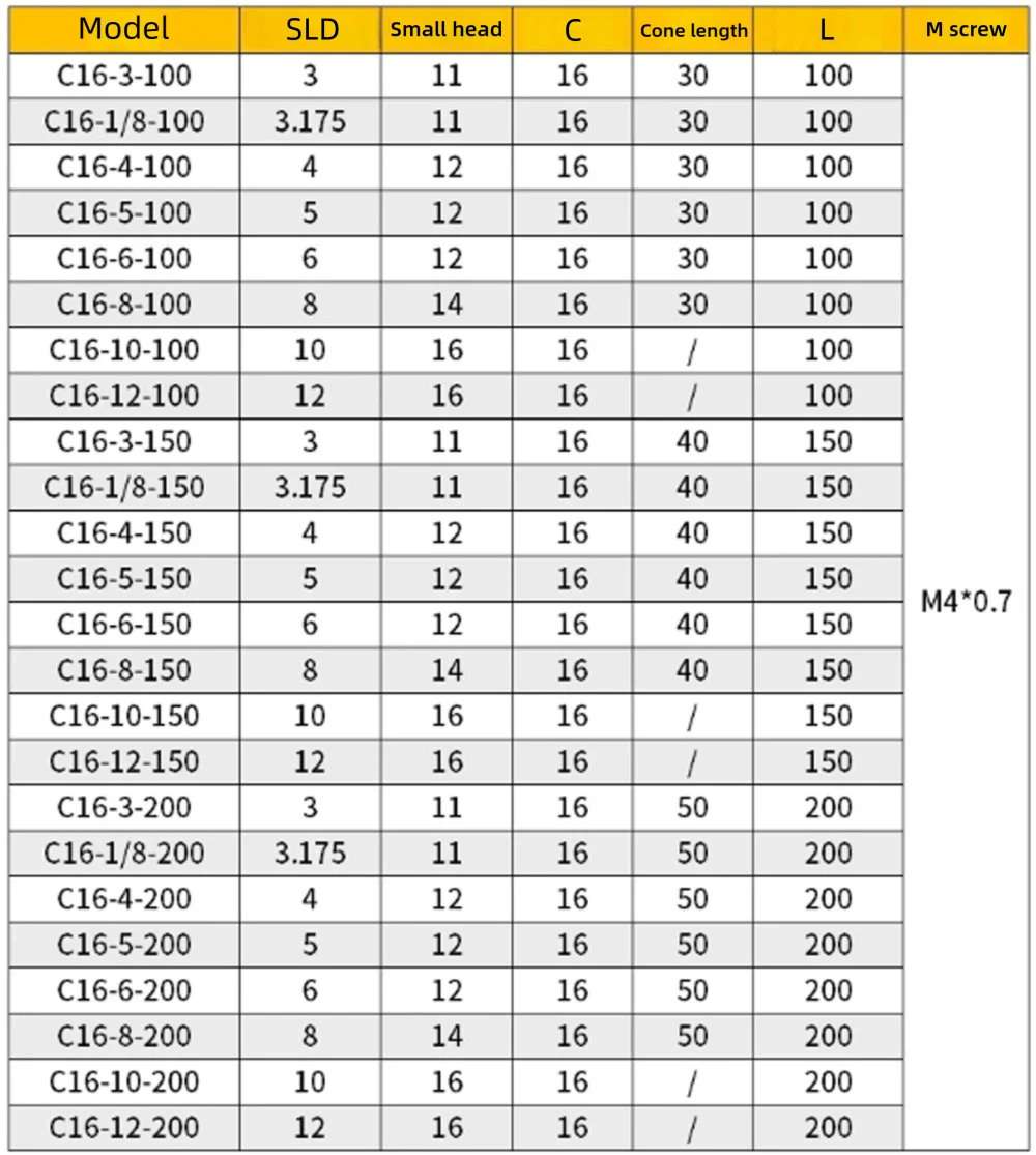 Präzisions-Seitenfixierter Verlängerungsstab C8/C10/C12/C16/C20-SLD3/4/5/6/8/10/12/14/16-100L Bohr- und Fräswerkzeughalter – Detail 4