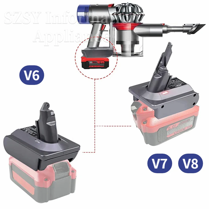 Adapter Suitable for Craftsman V20 20V Batteries Convert to for Dyson V6 V7 V8 Vacuum Cleaner Work with for Dyson V6 V8 Series