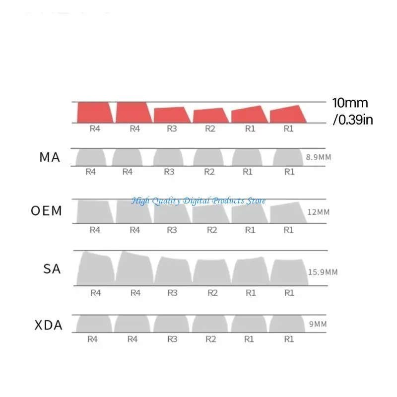 U2JE 120 Semi Transparent ABS Double Shot Keycap Original Profile for Mechanical Keyboards