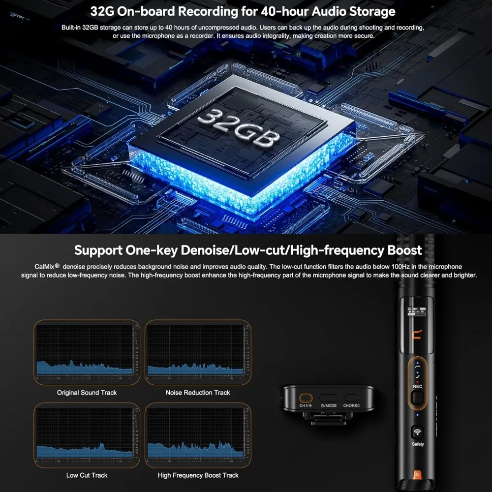 Wireless Shotgun Microphone Dual Channel Super Cardioid Condenser Mic for Camera Smartphone PC Recording