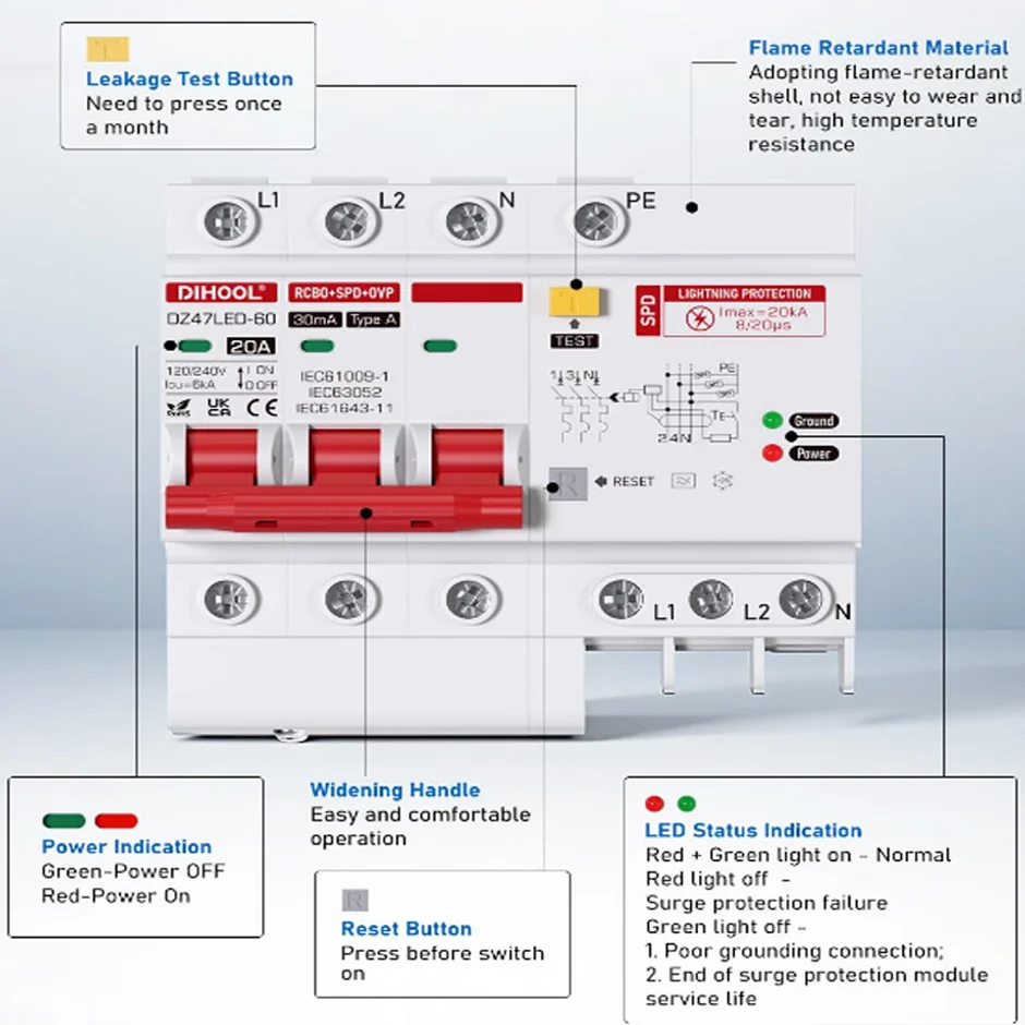 Type A Grounding Fault Circuit Breaker 30MA 2P+N Surge Protection Overvoltage Undervoltage Protection for Electrical Safety