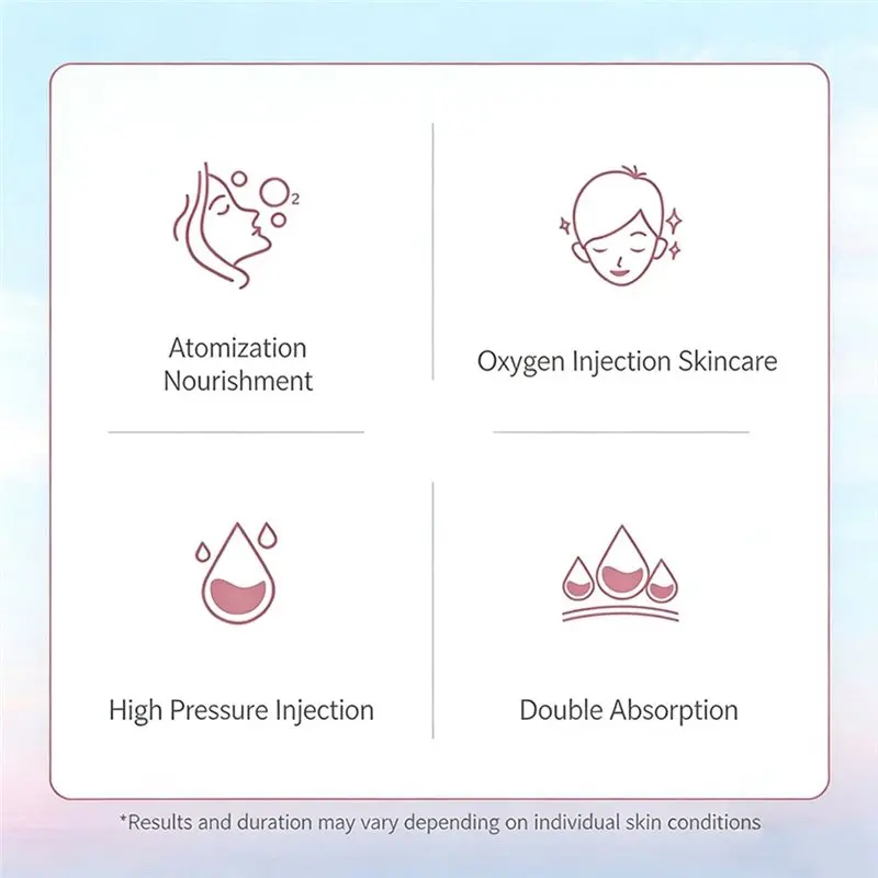 DTEW-Humidifier Nano-Water Light Atomizing Oxygen Infuser Deeply Hydrates Skin Layers Facial Hydration Oil Control & Firming