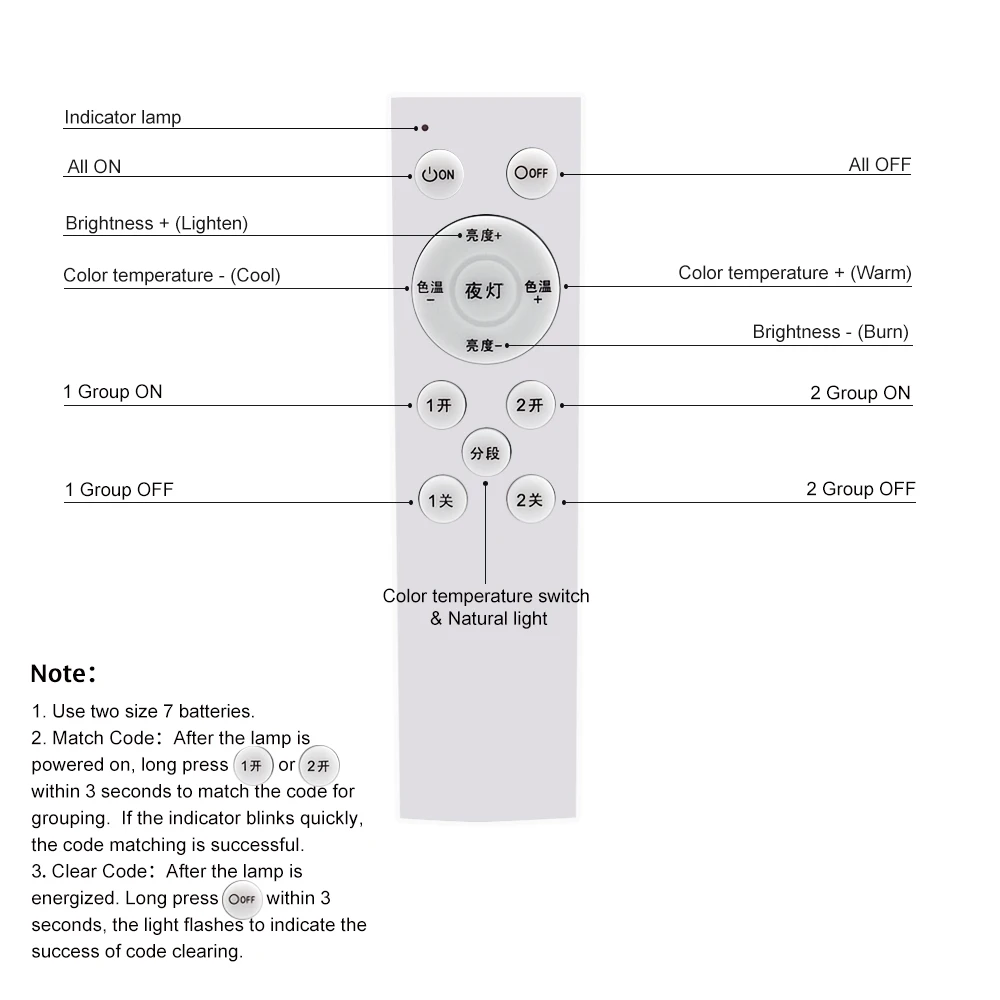 Controladores LED de corriente constante de 230mA, Control remoto de 2,4G, fuentes de alimentación LED, 24-40W, 40-60W, controlador de atenuación