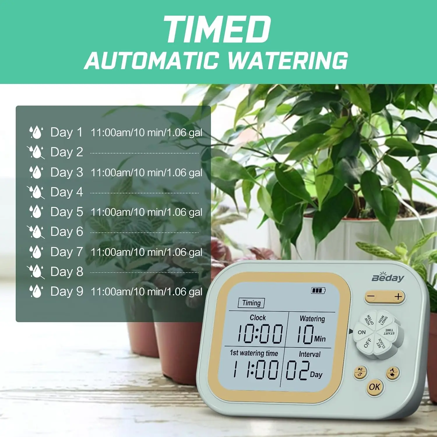Auto Plant Watering System for 15 Pots, 2-Pack, Smart Humidity Detection, Programmable Timer - view 4