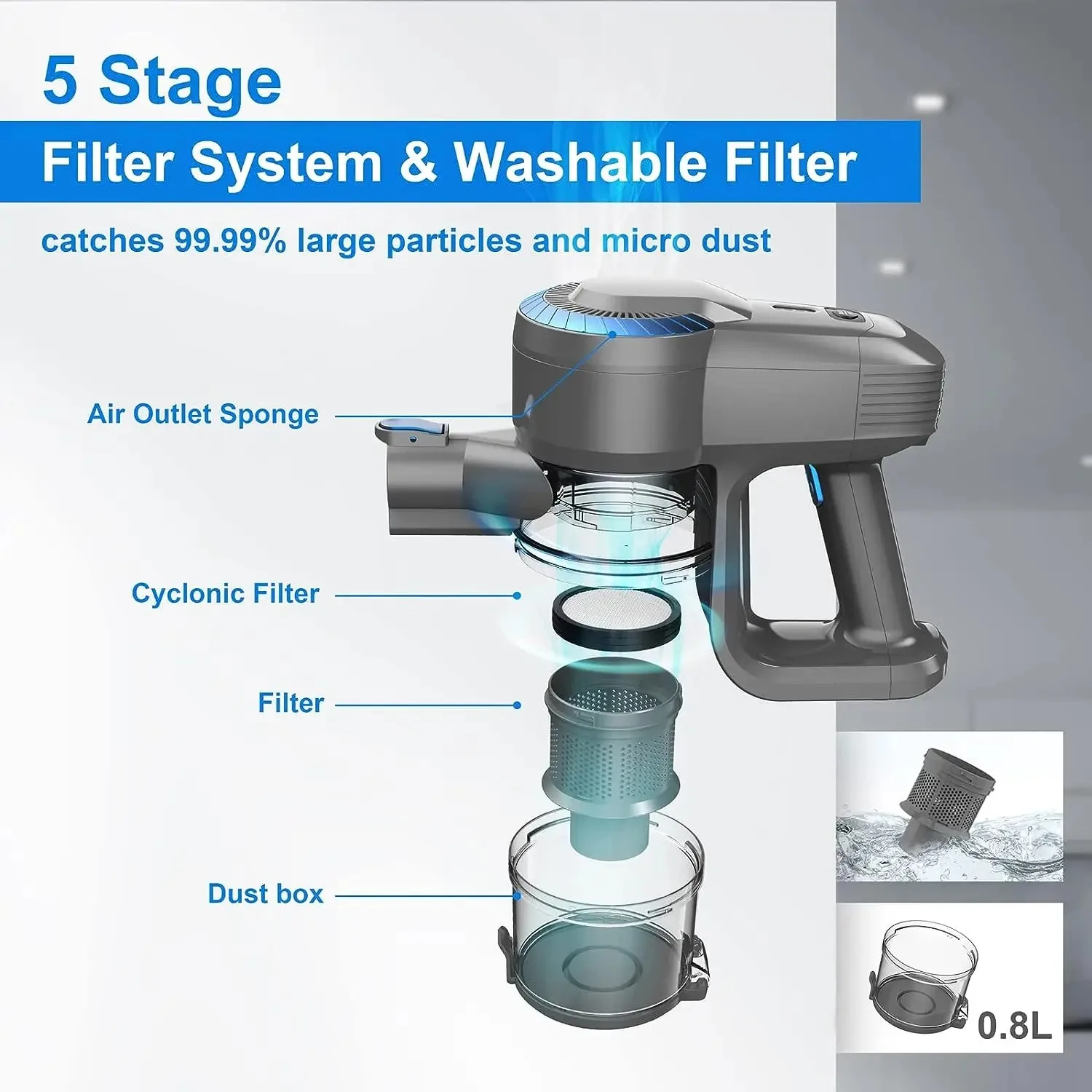 Беспроводные пылесосы INSE N300, 20 кПа, мощная всасывающая палочка, ручной пылесос, многофункциональная чистка поверхностей для домашних животных, шерсть домашних животных, твердый пол