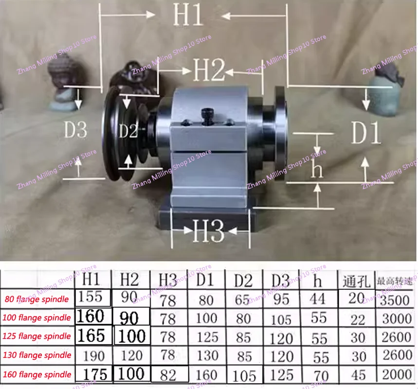 125/160 Machine Head HRB Bearing, Lathe Spindle, High-strength Lathe Head Assembly, Cast Aluminum Standard Spindle