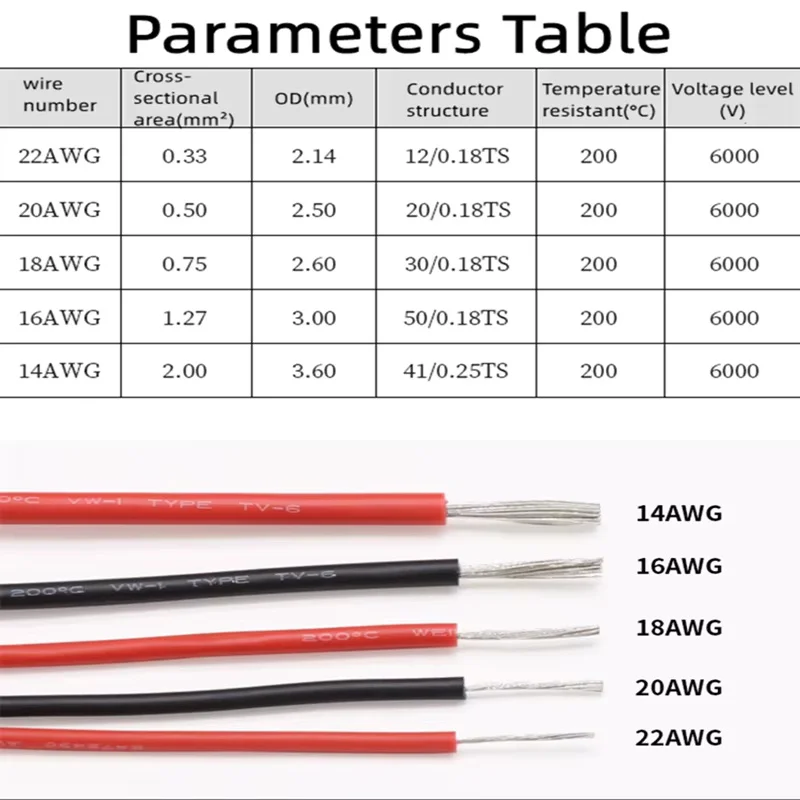 1/5Meter 22/20/18/16/14 AWG UL3239 High Voltage Wire 6KV Soft Silicone Wire  200Deg.C Tinned Copper Electrical Cable