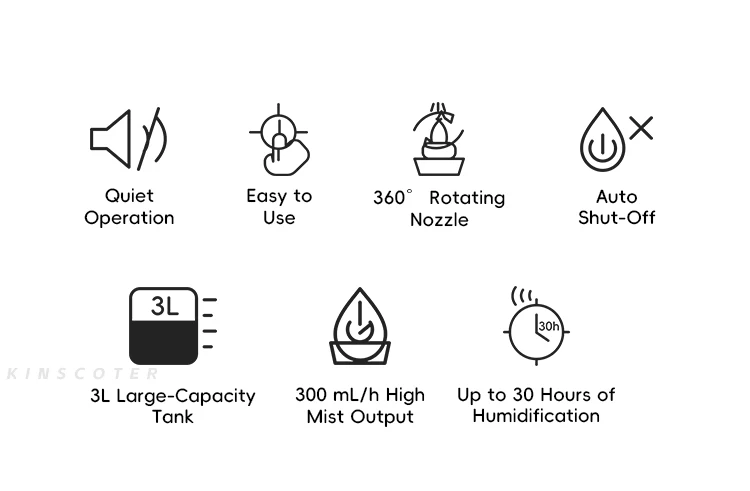Kinscoter 3L Luftbefeuchter Professioneller Großraum-Luftbefeuchter für Zuhause Tisch-Wassernebel-Diffusor mit Fernbedienung – Detail 8