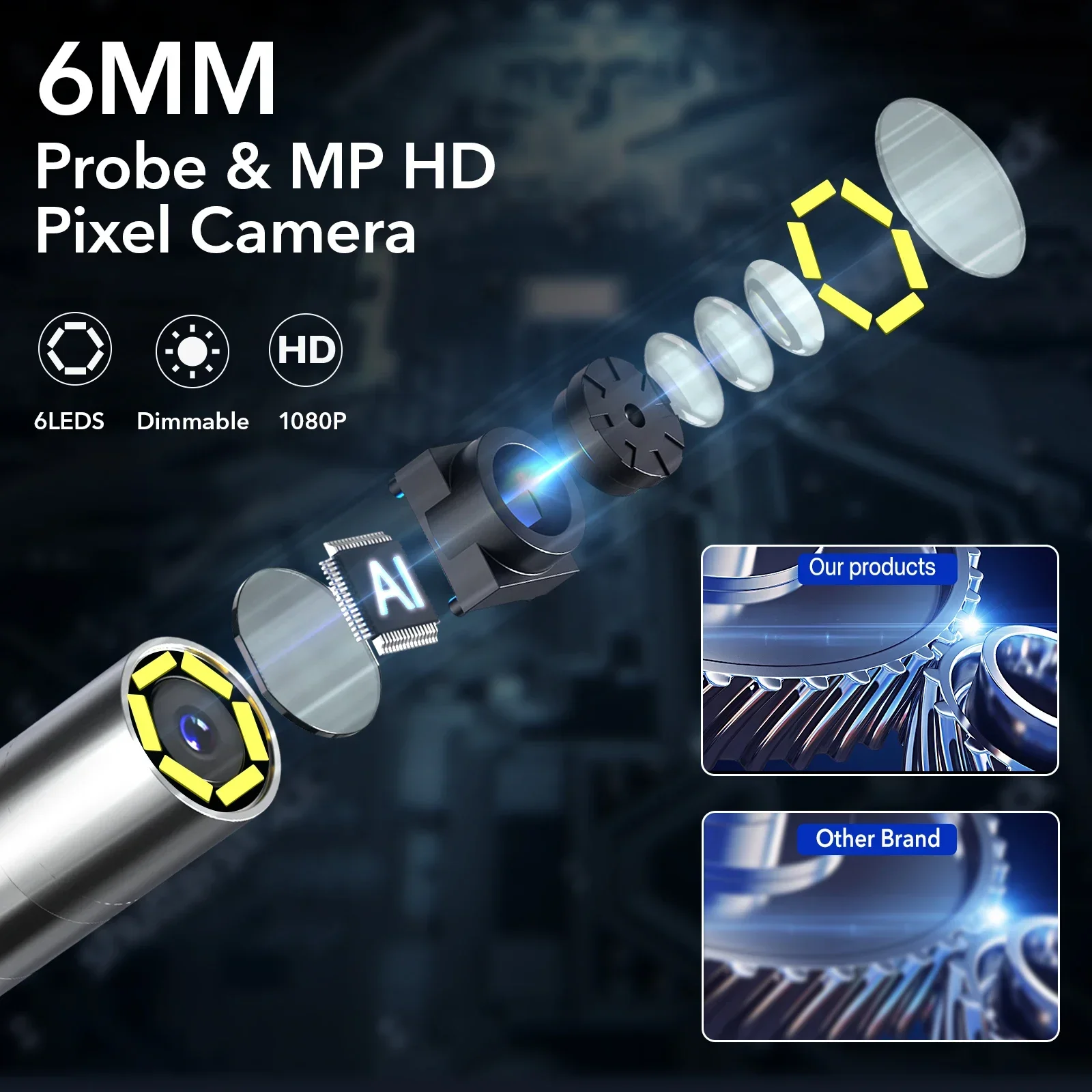Periscopio automobilistico a 4 vie da 6 mm Telecamera per endoscopio per macchina per ispezione monitor LCD Ips da 4,3 pollici con rotazione