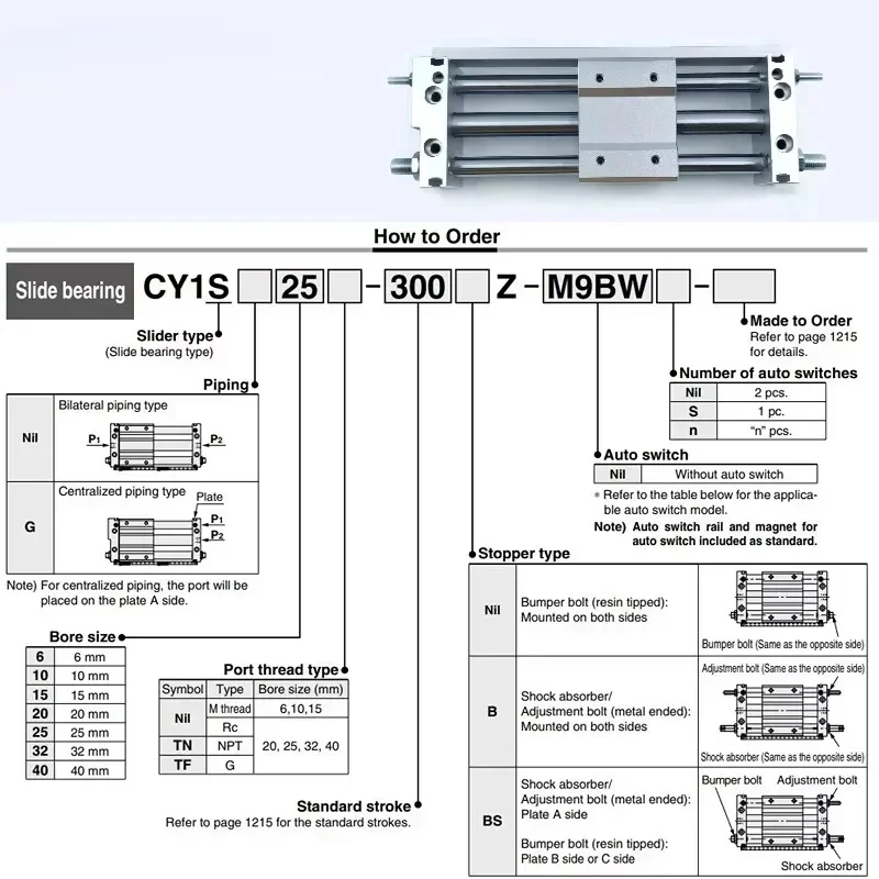 CY1S Series Bore 10/15/20mm Air Slide Type Cylinder Pneumatic Magnetically Compress Air Parts Coupled Rodless Cylinder
