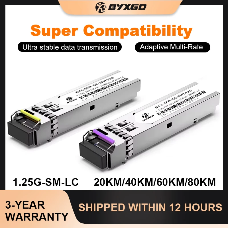 1.25GB Sfp Optical …
