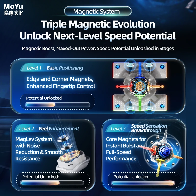 MoYu WeiLong AI WRM V11 Al 3X3 MagLev Gyroskop Core Magic Cloth Magic Cube Puzzle Spielzeug Geschenk Cubo Magico
