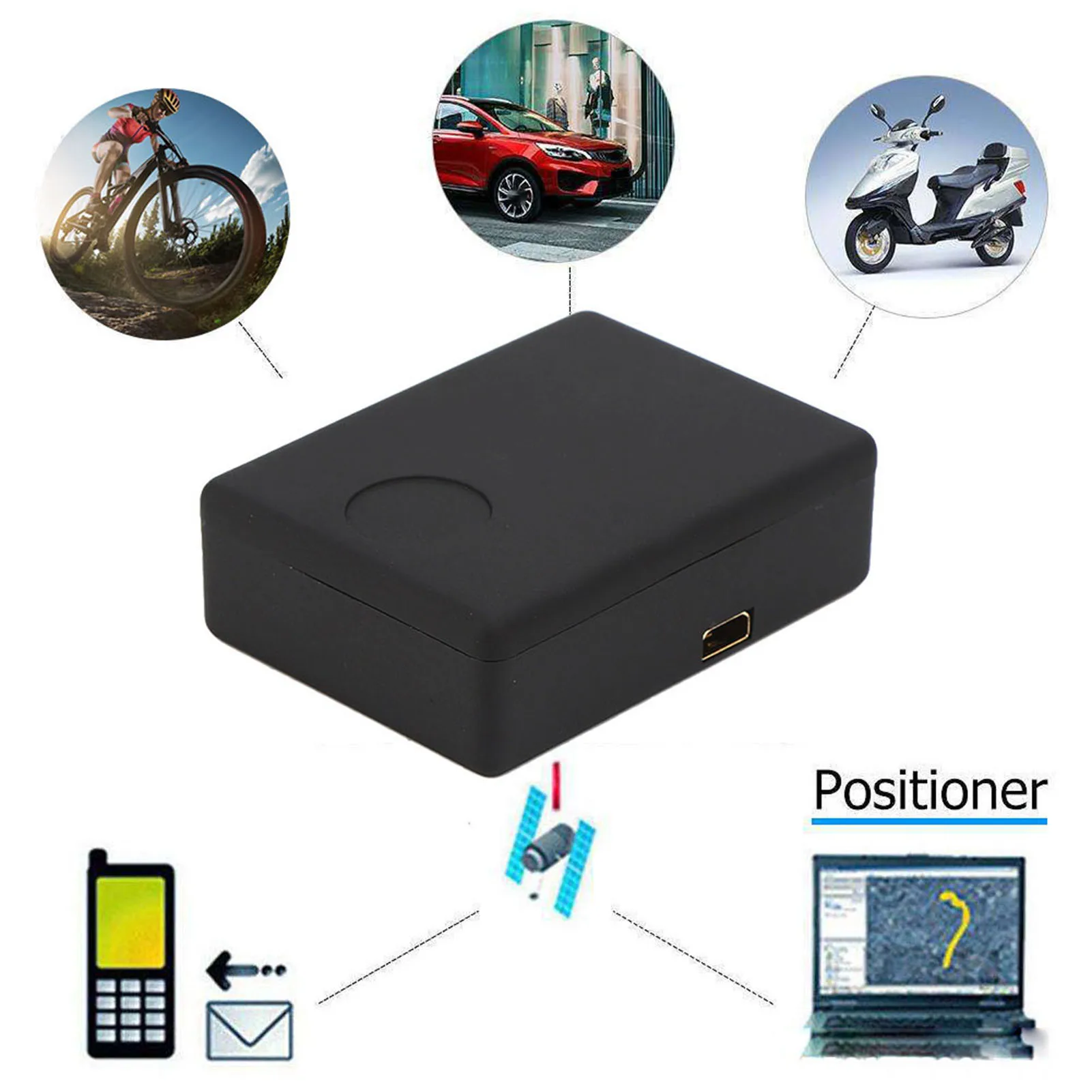 N9 Mini GSM Audio Monitoring Surveillance Device Listener Burglary Alarm Bug System 100‑240V