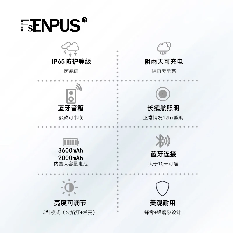 Fstenpusレトロ屋外ランプ、多機能アンビエントライト、Bluetoothスピーカー、防水ハンドル、レストランバーランプ