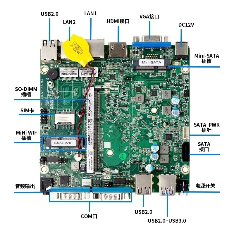 N2840/N2930/J1900 industrial computer quad-core Gigabit dual-network dual-string miniPC industrial computer